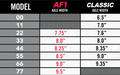 Ace AF-1 Trucks Set
